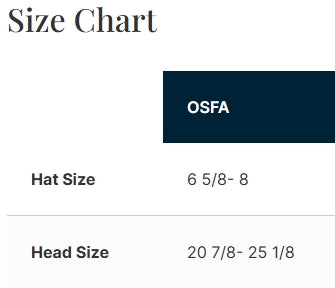 OVERSTOCK -Port Authority ® Ripstop Cap