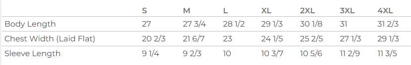 Men's Limitless V-Neck Stretch Scrub Top